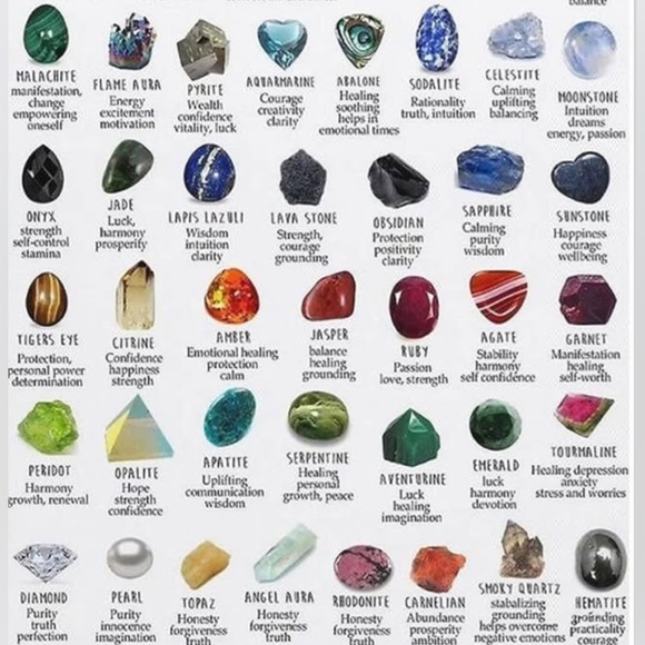 Rocks, Crystals, Geodes, Stones - Picture 2 of 3